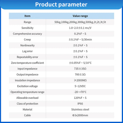 A9H1 - High Precision Ring Type Load Cell Sensor